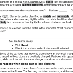 Student exploration: ionic bonds answer key