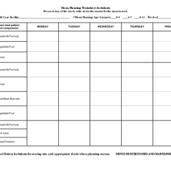 Biomolecules on the menu worksheet