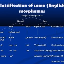 How many morphemes in hogs