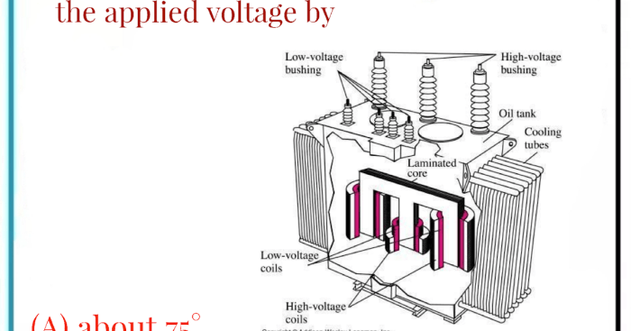 Current voltage lags inductive circuit why