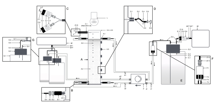 Autoclave schematic descriptions correct ultrasonic surgical generator