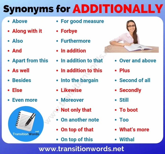 Synonym additionally synonyms transition word useful infographic