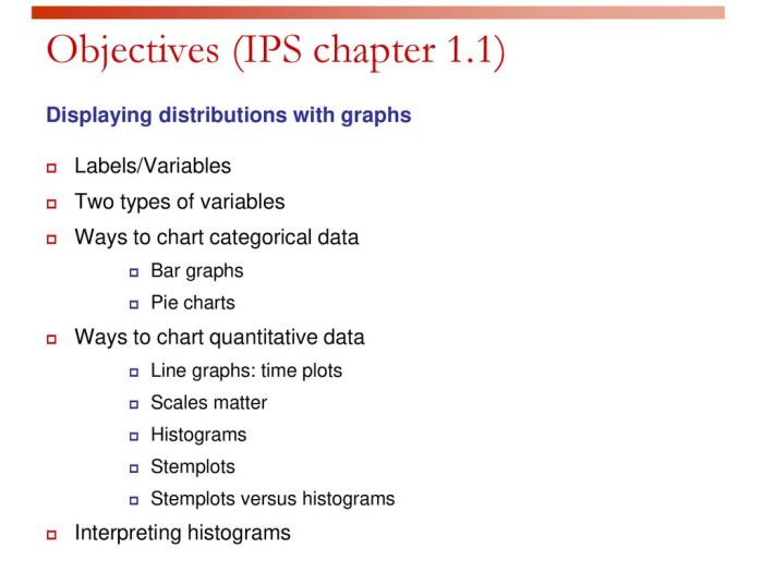 Lesson 1.4 displaying quantitative data stemplots